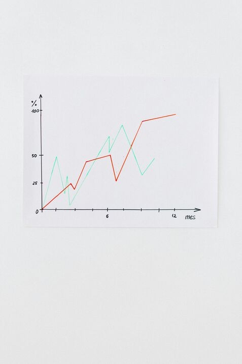 a graph showing email marketing conversion rates