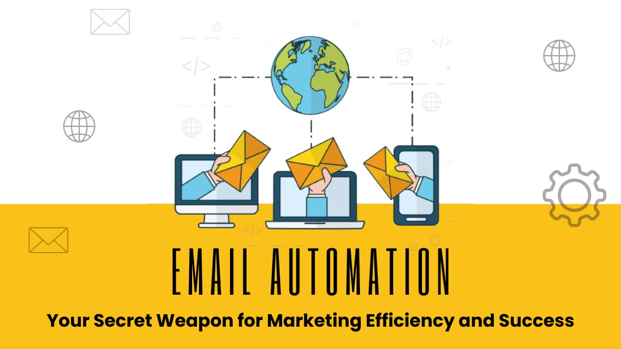 E MAIL AUTOMATION FOR CREATORS - MailDrip | Automated emails