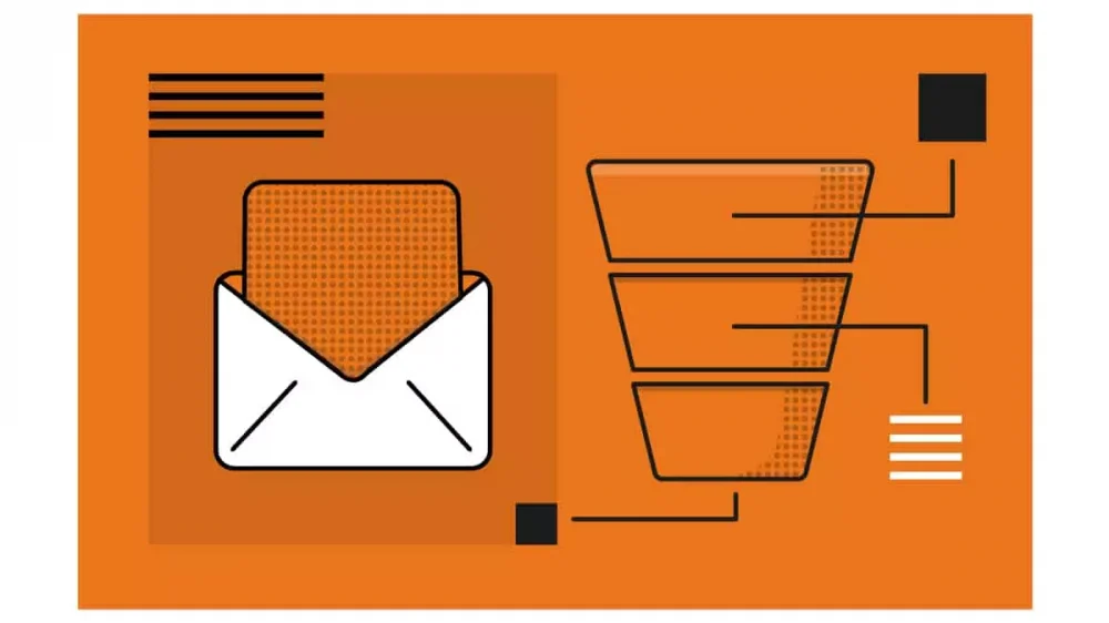 email marketing email marketing