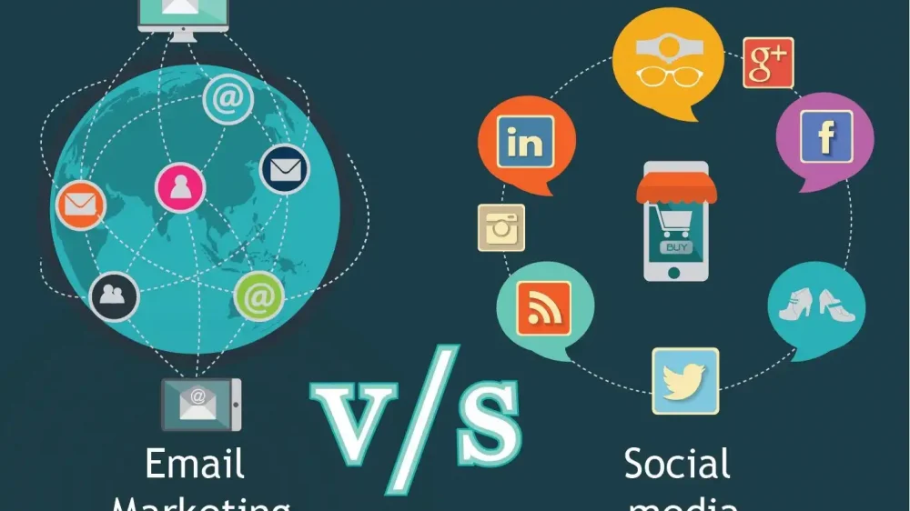 Email marketing vs Social media