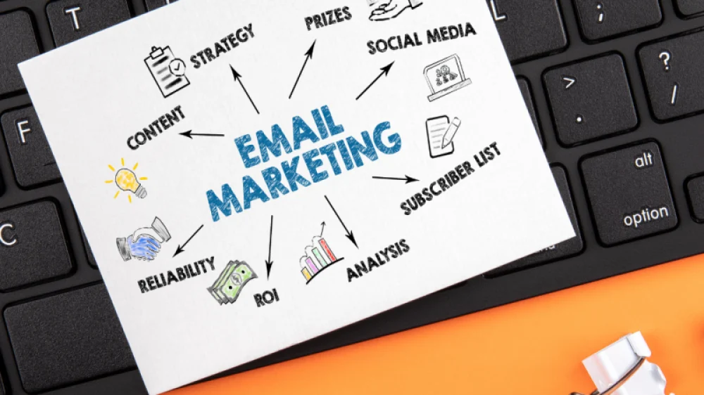 email marketing